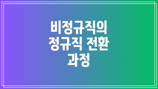 비정규직의 정규직 전환 과정
