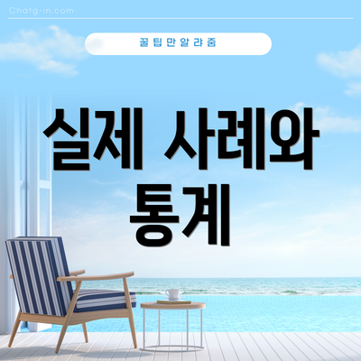 실제 사례와 통계