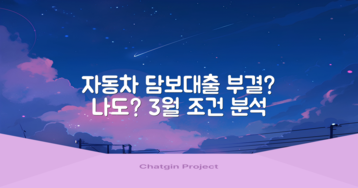 담보대출 부결, 혹시 나도? 2024년 3월 자동차 담보대출 조건 분석