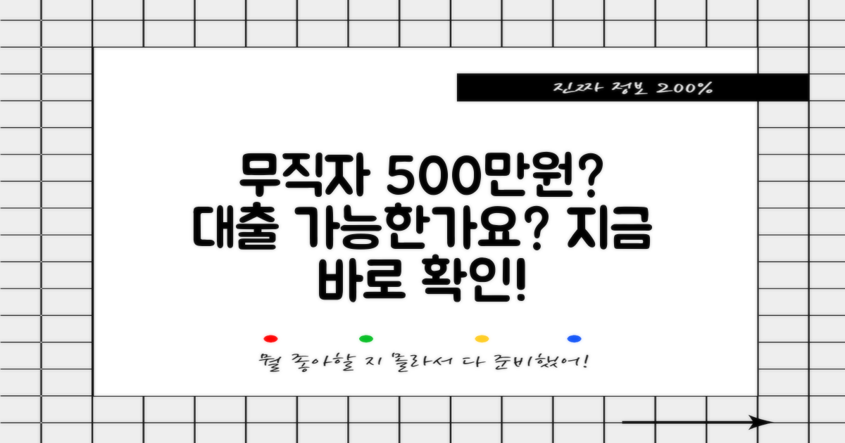 무직자도 500만원 가능할까?