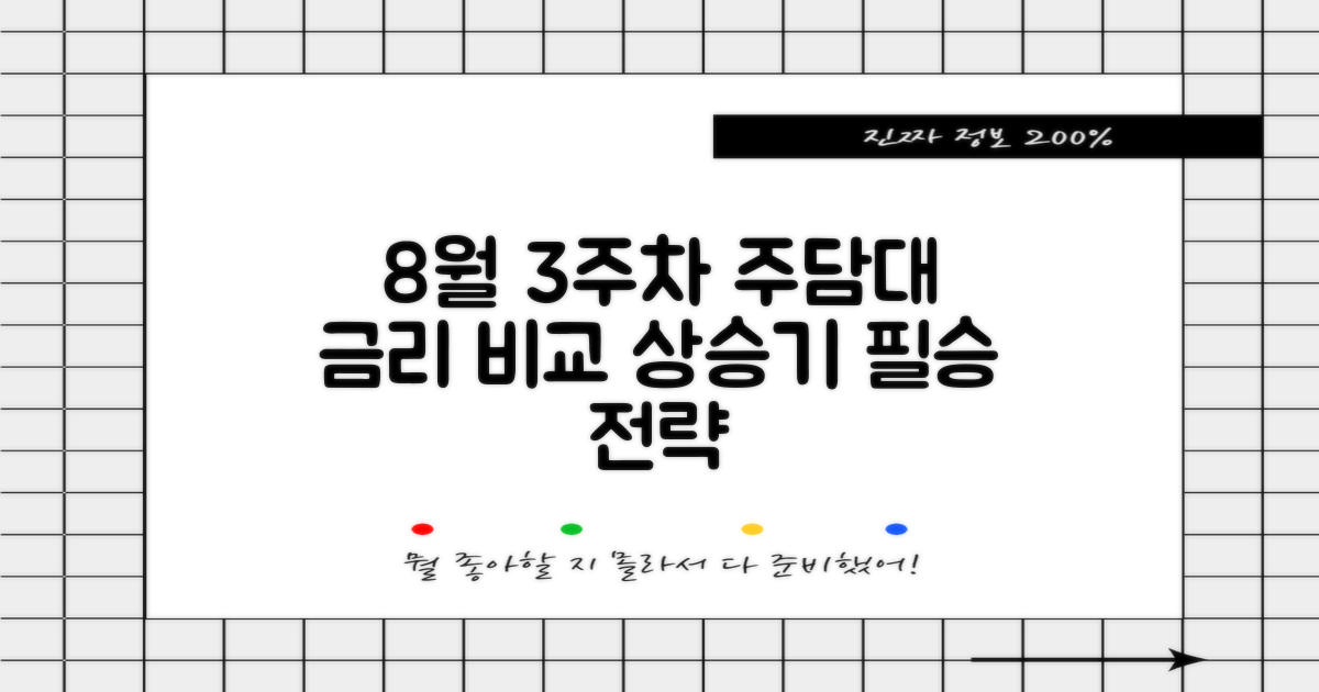 24년 8월 3주차, 주택담보대출 금리 비교: 금리 상승기 대응 전략