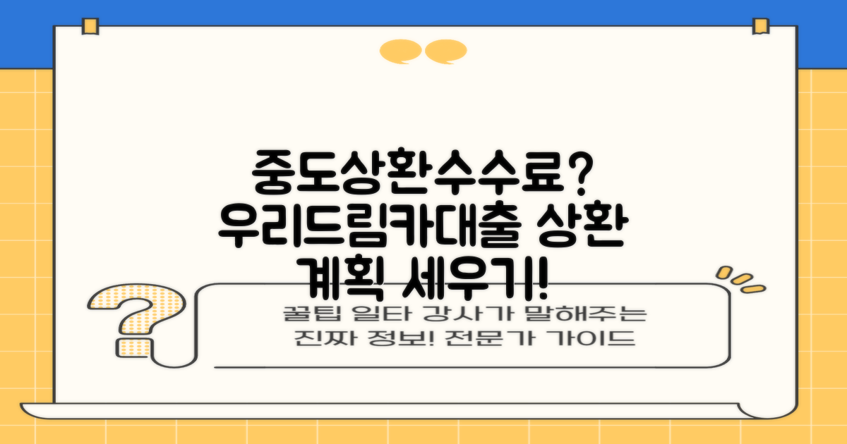중도상환수수료, 꼭 내야 할까? 우리드림카대출(신차) 상환 계획 세우기
